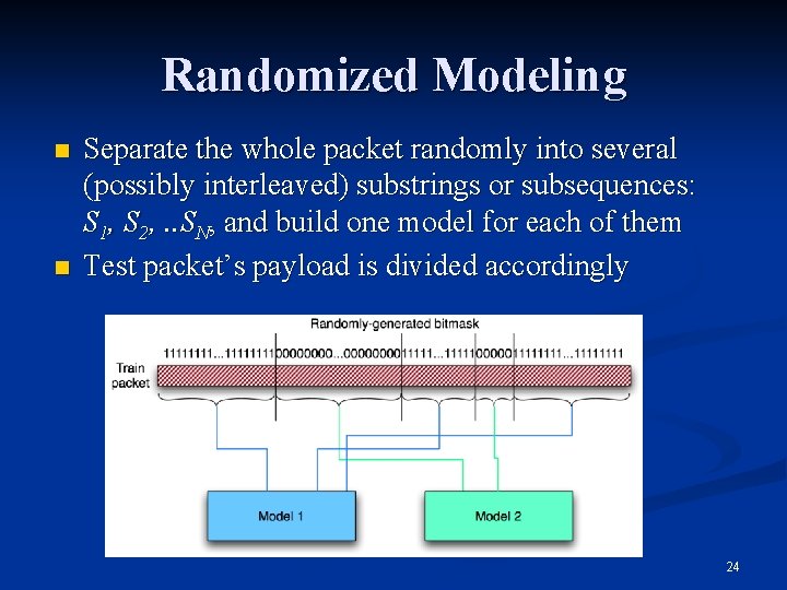 Randomized Modeling n n Separate the whole packet randomly into several (possibly interleaved) substrings Randomized Modeling n n Separate the whole packet randomly into several (possibly interleaved) substrings