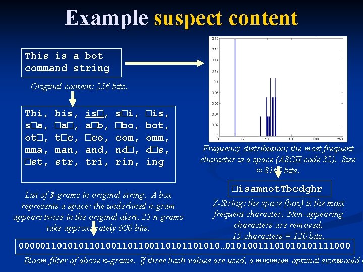 Example suspect content This is a bot command string Original content: 256 bits. Thi, Example suspect content This is a bot command string Original content: 256 bits. Thi,