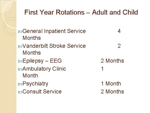 First Year Rotations – Adult and Child General Inpatient Service Months Vanderbilt Stroke Service