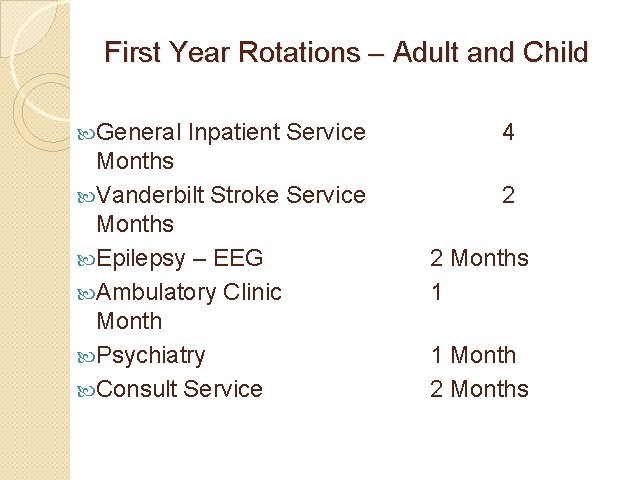 First Year Rotations – Adult and Child General Inpatient Service Months Vanderbilt Stroke Service First Year Rotations – Adult and Child General Inpatient Service Months Vanderbilt Stroke Service
