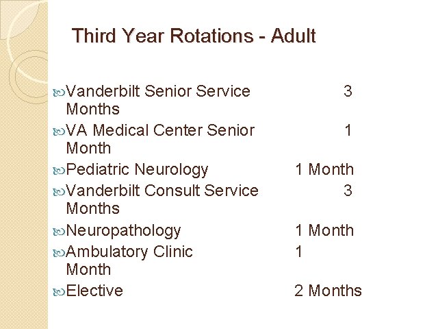 Third Year Rotations - Adult Vanderbilt Senior Service Months VA Medical Center Senior Month