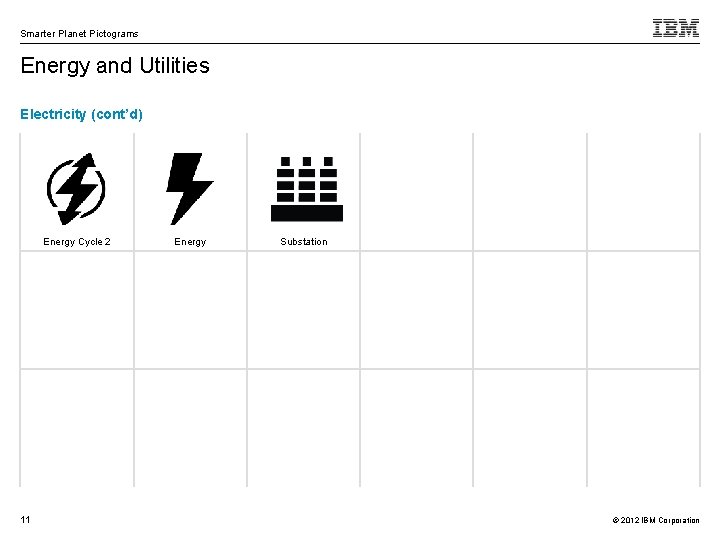 Smarter Planet Pictograms Energy and Utilities Electricity (cont’d) Energy Cycle 2 11 Energy Substation