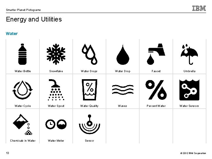 Smarter Planet Pictograms Energy and Utilities Water 13 Water Bottle Snowflake Water Drops Water