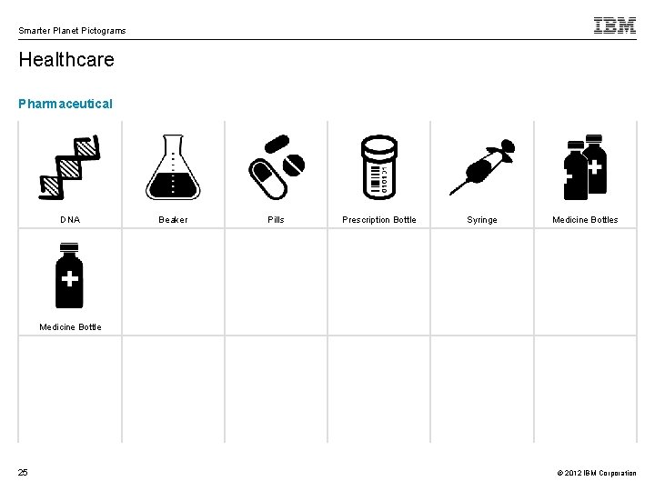 Smarter Planet Pictograms Healthcare Pharmaceutical DNA Beaker Pills Prescription Bottle Syringe Medicine Bottles Medicine