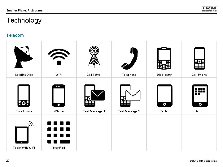 Smarter Planet Pictograms Technology Telecom 29 Satellite Dish Wi. Fi Cell Tower Telephone Blackberry