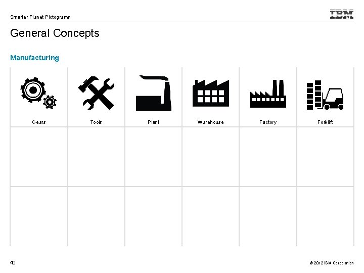 Smarter Planet Pictograms General Concepts Manufacturing Gears 40 Tools Plant Warehouse Factory Forklift ©