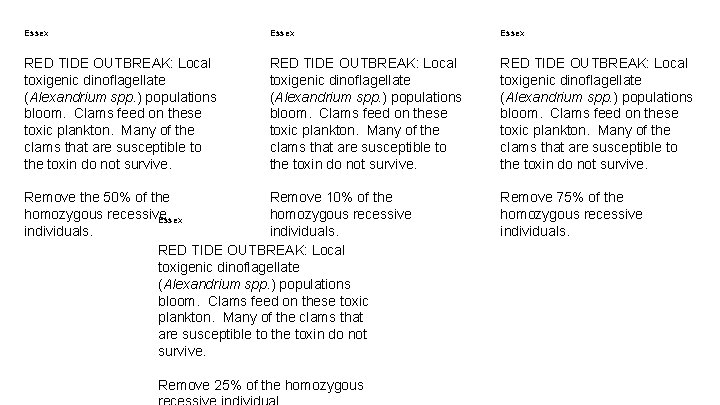 Essex RED TIDE OUTBREAK: Local toxigenic dinoflagellate (Alexandrium spp. ) populations bloom. Clams feed Essex RED TIDE OUTBREAK: Local toxigenic dinoflagellate (Alexandrium spp. ) populations bloom. Clams feed