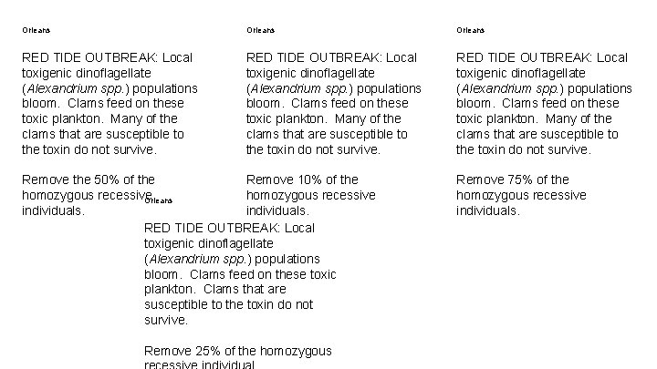 Orleans RED TIDE OUTBREAK: Local toxigenic dinoflagellate (Alexandrium spp. ) populations bloom. Clams feed Orleans RED TIDE OUTBREAK: Local toxigenic dinoflagellate (Alexandrium spp. ) populations bloom. Clams feed