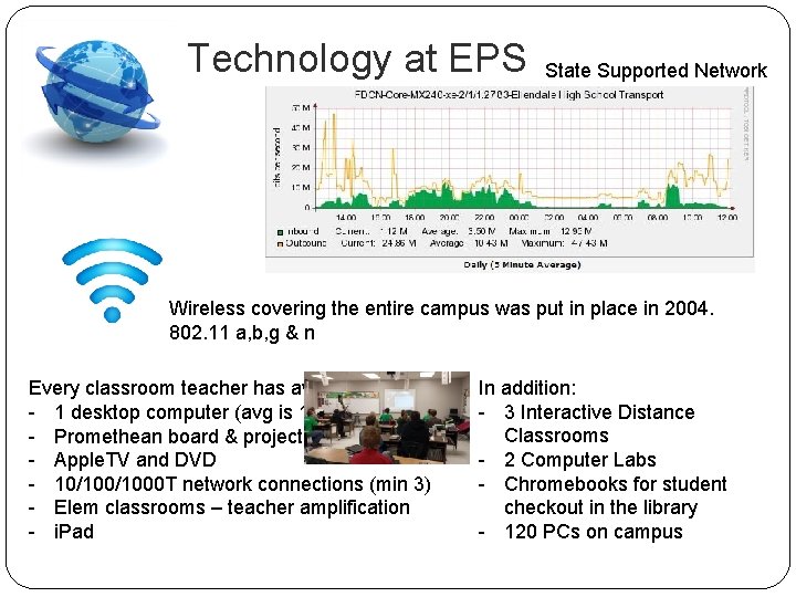 Technology at EPS State Supported Network Wireless covering the entire campus was put in Technology at EPS State Supported Network Wireless covering the entire campus was put in