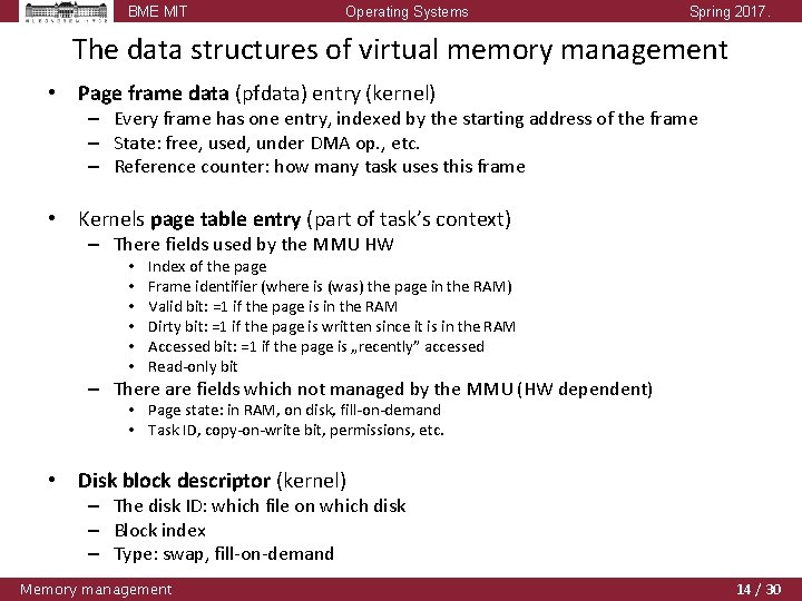 BME MIT Operating Systems Spring 2017. The data structures of virtual memory management • BME MIT Operating Systems Spring 2017. The data structures of virtual memory management •