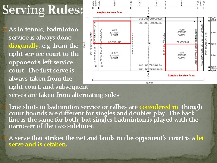 Serving Rules: � As in tennis, badminton service is always done diagonally, e. g.