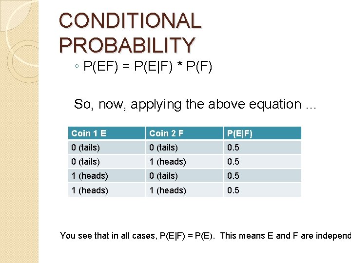 CONDITIONAL PROBABILITY ◦ P(EF) = P(E|F) * P(F) So, now, applying the above equation