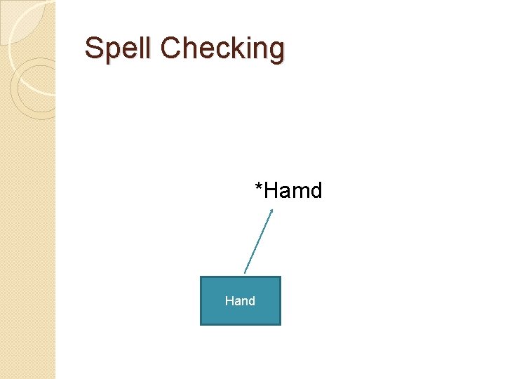 Spell Checking *Hamd Hand 