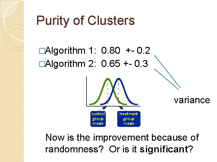 Purity of Clusters �Algorithm 1: 0. 80 +- 0. 2 �Algorithm 2: 0. 65