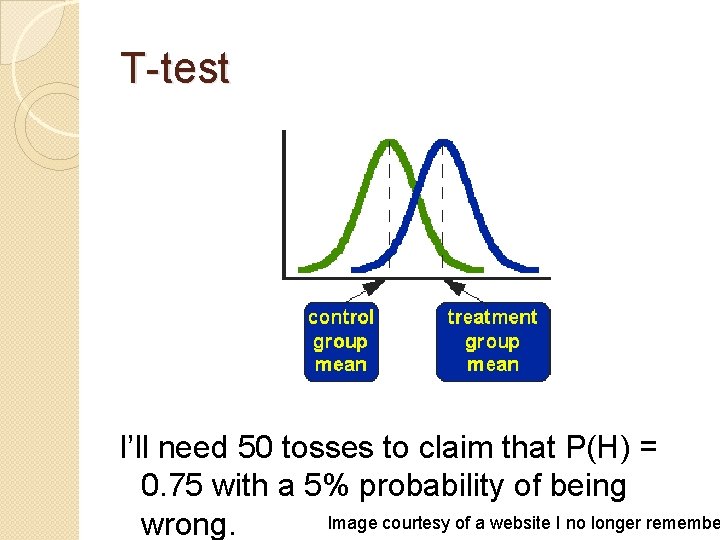 T-test I’ll need 50 tosses to claim that P(H) = 0. 75 with a