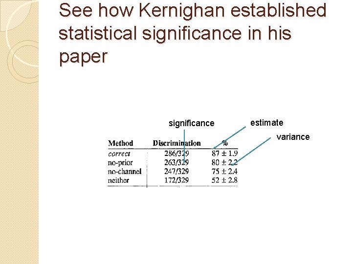 See how Kernighan established statistical significance in his paper significance estimate variance 