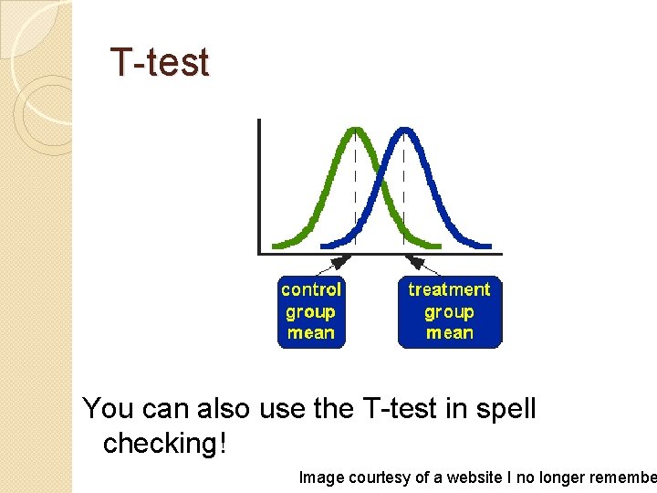 T-test You can also use the T-test in spell checking! Image courtesy of a