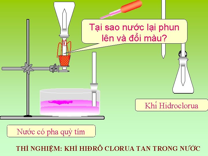 Tại sao nước lại phun lên và đổi màu? Khi Hidroclorua Nước có pha