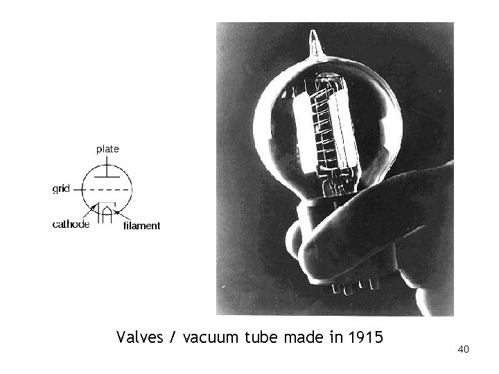 Valves / vacuum tube made in 1915 40 