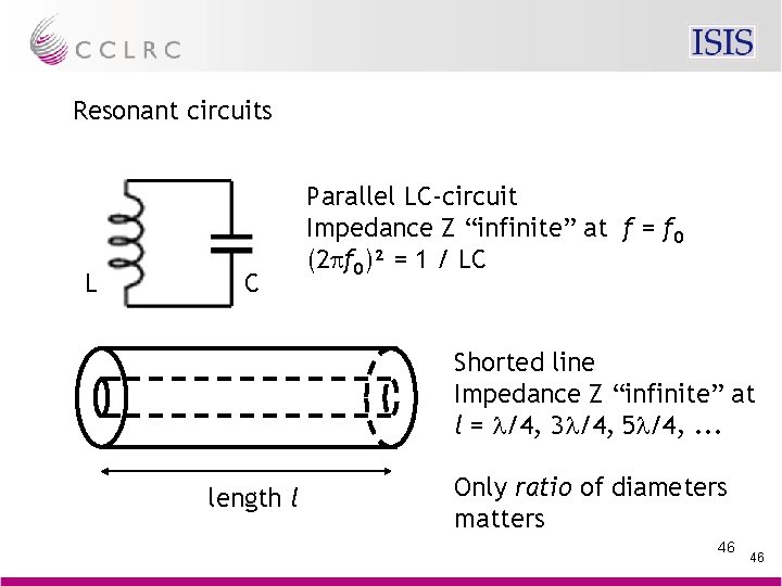 Resonant circuits L C Parallel LC-circuit Impedance Z “infinite” at f = f 0