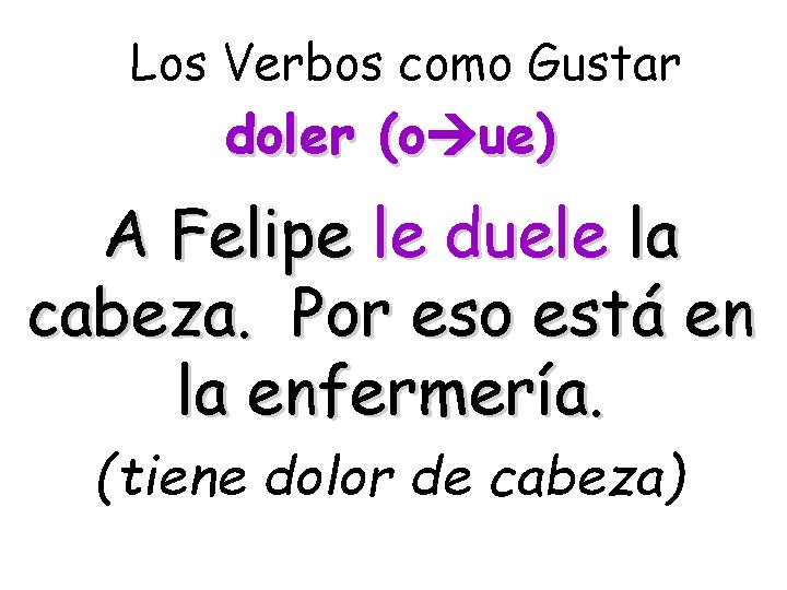 Los Verbos como Gustar doler (o ue) A Felipe le duele la cabeza. Por