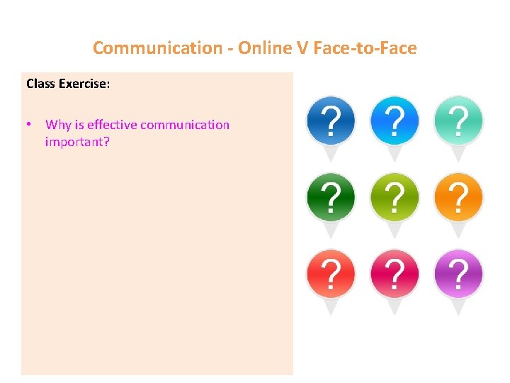 Communication - Online V Face-to-Face Class Exercise: • Why is effective communication important? 
