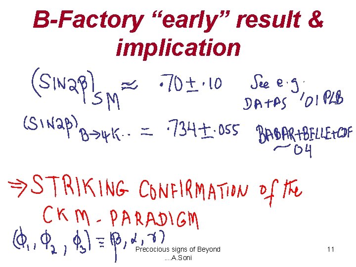 B-Factory “early” result & implication Precocious signs of Beyond. . A. Soni 11 