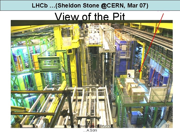 LHCb …(Sheldon Stone @CERN, Mar 07) View of the Pit Precocious signs of Beyond.