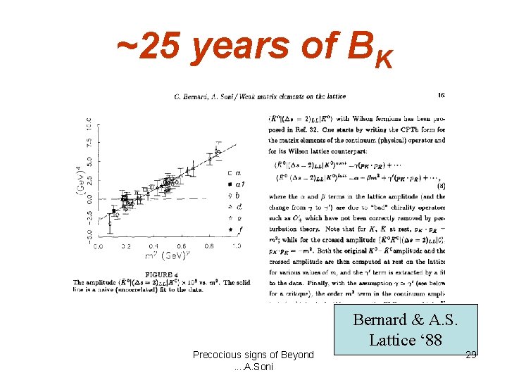 ~25 years of BK Precocious signs of Beyond. . A. Soni Bernard & A.