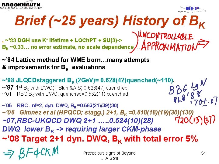 Brief (~25 years) History of BK , ~’ 83 DGH use K+ lifetime +