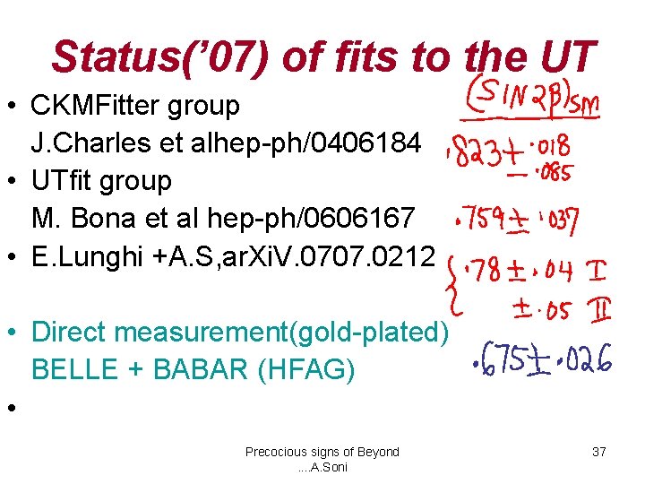Status(’ 07) of fits to the UT • CKMFitter group J. Charles et alhep-ph/0406184
