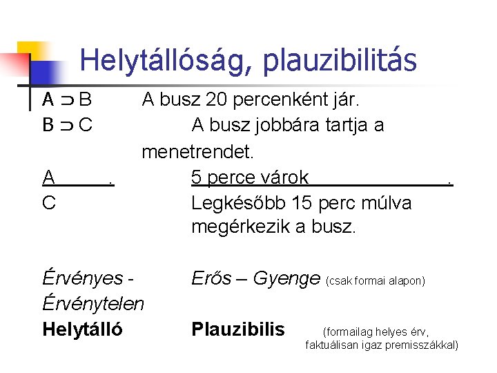 Helytállóság, plauzibilitás A⊃B B⊃C A C . A busz 20 percenként jár. A busz