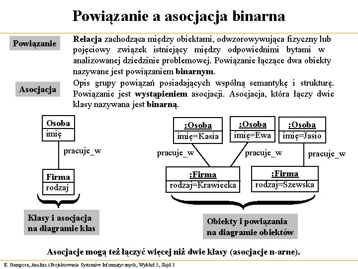 Powiązanie a asocjacja binarna Relacja zachodząca między obiektami, odwzorowywująca fizyczny lub pojęciowy związek istniejący