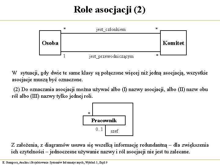 Role asocjacji (2) jest_członkiem * * Osoba Komitet 1 jest_przewodniczącym * W sytuacji, gdy