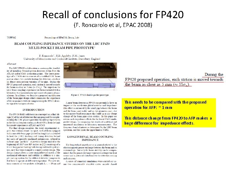 Recall of conclusions for FP 420 (F. Roncarolo et al, EPAC 2008) This needs