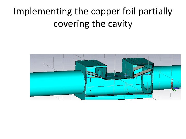 Implementing the copper foil partially covering the cavity 