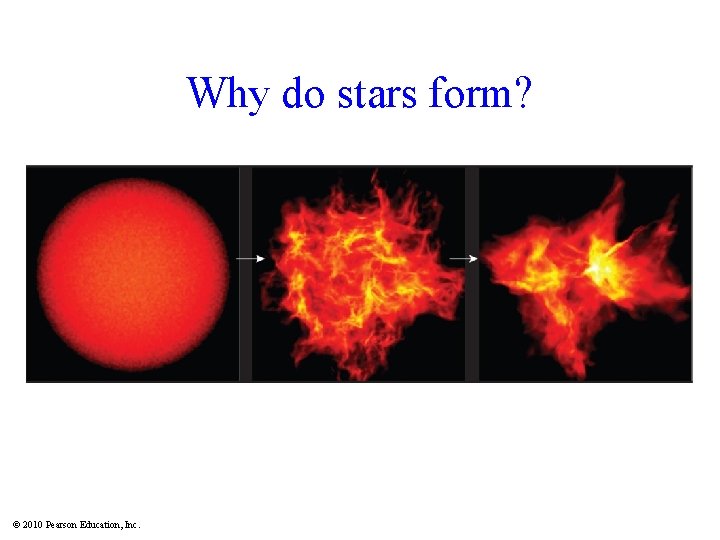 Why do stars form? © 2010 Pearson Education, Inc. 