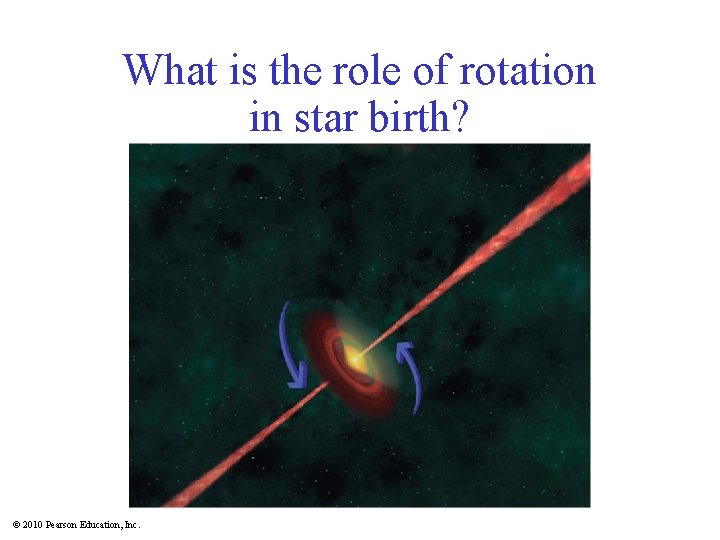 What is the role of rotation in star birth? © 2010 Pearson Education, Inc.