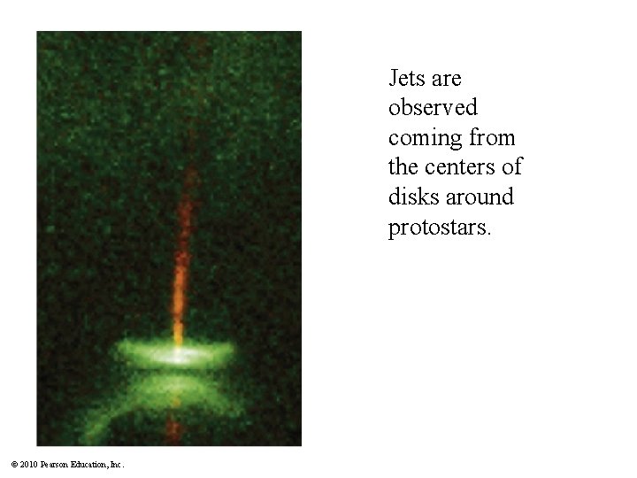 Jets are observed coming from the centers of disks around protostars. © 2010 Pearson