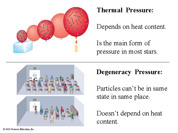 Thermal Pressure: Depends on heat content. Is the main form of pressure in most