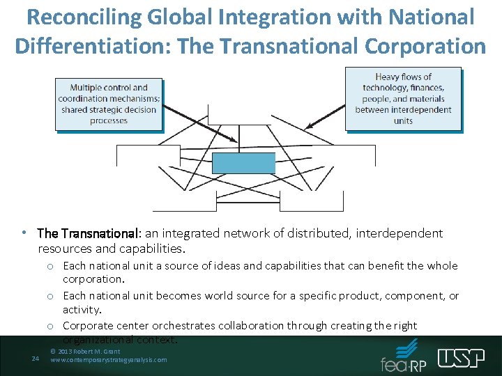 Reconciling Global Integration with National Differentiation: The Transnational Corporation • The Transnational: an integrated