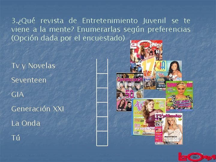 3. ¿Qué revista de Entretenimiento Juvenil se te viene a la mente? Enumerarlas según