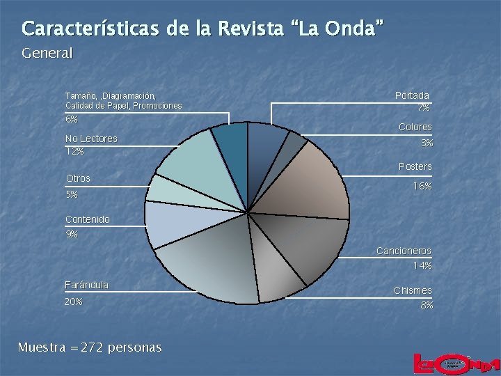 Características de la Revista “La Onda” General Tamaño, , Diagramación, Calidad de Papel, Promociones