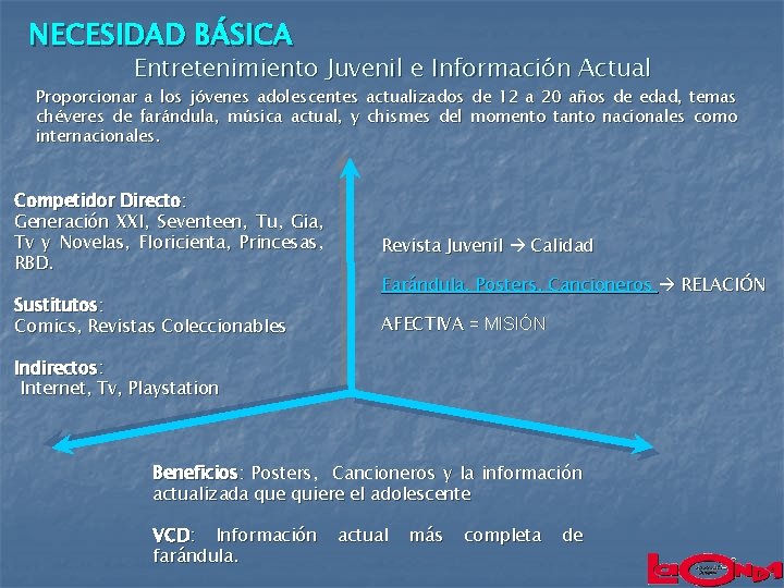 NECESIDAD BÁSICA Entretenimiento Juvenil e Información Actual Proporcionar a los jóvenes adolescentes actualizados de