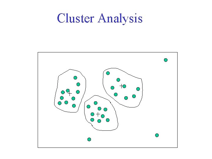 Cluster Analysis 
