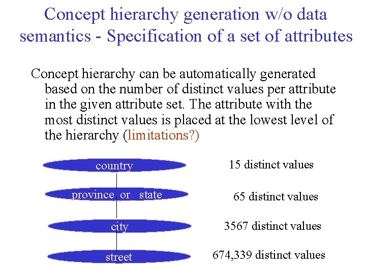 Concept hierarchy generation w/o data semantics - Specification of a set of attributes Concept