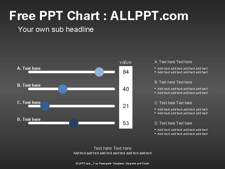 Free PPT Chart : ALLPPT. com Your own sub headline Text here Add text