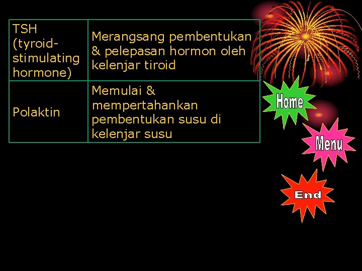 TSH Merangsang pembentukan (tyroid& pelepasan hormon oleh stimulating kelenjar tiroid hormone) Memulai & mempertahankan