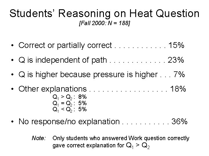 Students’ Reasoning on Heat Question [Fall 2000: N = 188] • Correct or partially